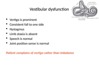 Clinical manifestations of patients with ATAXIA.pptx