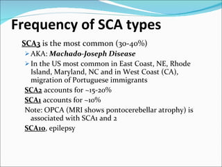 Sca Type Comparison Clinical Features and Molecular Genetics of Hereditary Cerebellar ...
