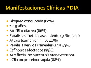 









Bloqueo conducción (80%)
4 a 9 años
Ax IRS o diarrea (66%)
Parálisis simétrica ascendente (50% distal)
Ataxia (común en niños 44%)
Parálisis nervios craneales (15 a 43%)
Esfínteres afectados (33%)
Arreflexia, respuesta plantar extensora
LCR con proteinorraquia (88%)

 