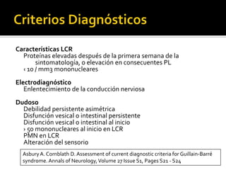 Características LCR
Proteínas elevadas después de la primera semana de la
sintomatología, o elevación en consecuentes PL
‹ 10 / mm3 mononucleares
Electrodiagnóstico
Enlentecimiento de la conducción nerviosa
Dudoso
Debilidad persistente asimétrica
Disfunción vesical o intestinal persistente
Disfunción vesical o intestinal al inicio
› 50 mononucleares al inicio en LCR
PMN en LCR
Alteración del sensorio
Asbury A. Cornblath D. Assessment of current diagnostic criteria for Guillain-Barré
syndrome. Annals of Neurology, Volume 27 Issue S1, Pages S21 - S24

 