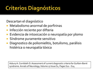Descartan el diagnóstico
 Metabolismo anormal de porfirinas
 Infección reciente por difteria
 Evidencia de intoxicación o neuropatía por plomo
 Síndrome puramente sensitivo
 Diagnostico de poliomielitis, botulismo, parálisis
histérica o neuropatía tóxica

Asbury A. Cornblath D. Assessment of current diagnostic criteria for Guillain-Barré
syndrome. Annals of Neurology, Volume 27 Issue S1, Pages S21 - S24

 