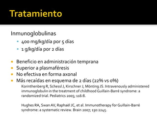 Inmunoglobulinas
 400 mg/kg/día por 5 días
 1 g/kg/día por 2 días





Beneficio en administración temprana
Superior a plasmaféresis
No efectiva en forma axonal
Más recaídas en esquema de 2 días (22% vs 0%)
Korinthenberg R, Schessl J, Kirschner J, Mönting JS. Intravenously administered
immunoglobulin in the treatment of childhood Guillain-Barré syndrome: a
randomized trial. Pediatrics 2005; 116:8.

Hughes RA, Swan AV, Raphaël JC, et al. Immunotherapy for Guillain-Barré
syndrome: a systematic review. Brain 2007; 130:2245.

 