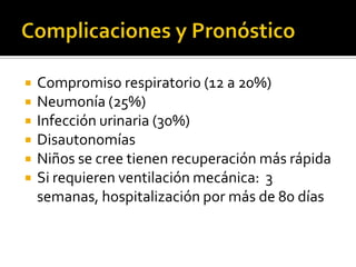 






Compromiso respiratorio (12 a 20%)
Neumonía (25%)
Infección urinaria (30%)
Disautonomías
Niños se cree tienen recuperación más rápida
Si requieren ventilación mecánica: 3
semanas, hospitalización por más de 80 días

 