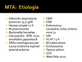 






Infección respiratoria
previa en 25 a 37%
Herpes simple I y II
M.pneumoniae
Bartonella henselae
Vacunación: SPR, virus
encefalitis japonesa B
Sífilis meningovascular
causa síndrome espinal
arterial anterior












CMV
VEB
Enterovirus: coxsackie,
echo, enterovirus 71
VIH
VLHT I y II
M.tuberculosis
Schistosoma
Taenia solium
VVZ
West Nile virus

 