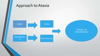 Ataxia in children | PPTX