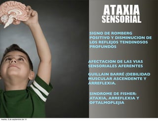 ATAXIA 
SENSORIAL 
SIGNO DE ROMBERG 
POSITIVO Y DISMINUCION DE 
LOS REFLEJOS TENDINOSOS 
PROFUNDOS 
AFECTACION DE LAS VIAS 
SENSORIALES AFERENTES 
GUILLAIN BARRÉ (DEBILIDAD 
MUSCULAR ASCENDENTE Y 
ARREFLEXIA. 
SINDROME DE FISHER: 
ATAXIA, ARREFLEXIA Y 
OFTALMOPLEJIA 
martes, 9 de septiembre de 14 
 