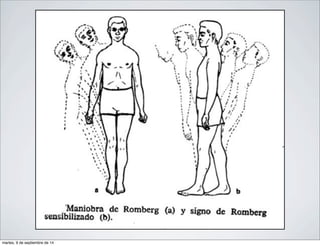 martes, 9 de septiembre de 14 
 