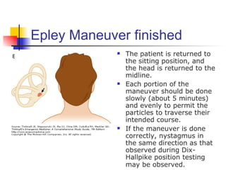 Epley Maneuver finished
                The patient is returned to
                 the sitting position, and
                 the head is returned to the
                 midline.
                Each portion of the
                 maneuver should be done
                 slowly (about 5 minutes)
                 and evenly to permit the
                 particles to traverse their
                 intended course.
                If the maneuver is done
                 correctly, nystagmus in
                 the same direction as that
                 observed during Dix-
                 Hallpike position testing
                 may be observed.
 