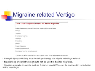 Migraine related Vertigo




 Managed symptomatically with antivertigo therapy but require neurologic referral.
 Ergotamine or sumatriptin should not be used in basilar migraine.
 Migraine prophylactic agents, such as B-blockers and CCBs, may be instituted in consultation
with a neurologist
 