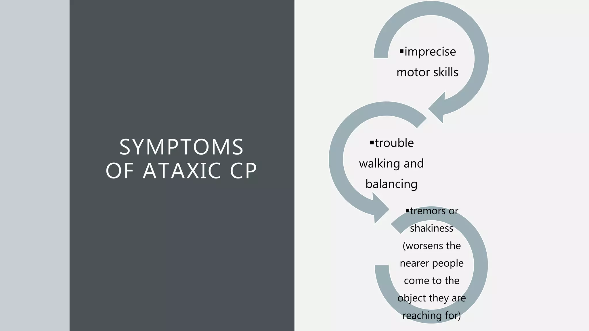 Ataxic Cerebral Palsy | PPTX