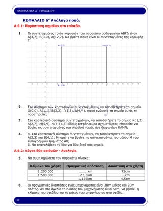 ΜΑΘΗΜΑΤΙΚΑ Α΄ ΓΥΜΝΑΣΙΟΥ


       ΚΕΦΑΛΑΙΟ 6ο Ανάλογα ποσά.
Α.6.1: Παράσταση σηµείων στο επίπεδο.

  1.    Οι συντεταγµένες τριών κορυφών του παρακάτω ορθογωνίου ΑΒΓ∆ είναι
        Α(3,7), Β(3,0), ∆(12,7). Να βρείτε ποιες είναι οι συντεταγµένες της κορυφής
        Γ.




          M a [∂η ] ατ ∫ κα ′
                                        µ
  2.    Στο σύστηµα των καρτεσιανών συντεταγµένων, να τοποθετήσετε τα σηµεία
        Ο(0,0), Α(1,1), Β(2,2), Γ(3,3), ∆(4,4). Αφού ενώσετε τα σηµεία αυτά, τι
        παρατηρείτε;

  3.
                                    µ            γ
        Στο καρτεσιανό σύστηµα συντεταγµένων, να τοποθετήσετε τα σηµεία Κ(1,2),
                              κ.        α΄ [ γ       ]ε
        Λ(2,7), Μ(5,9), Ν(4,4). Τι είδους τετράπλευρο σχηµατίζεται; Μπορείτε να
                                                          λ
        βρείτε τις συντεταγµένες του σηµείου τοµής των διαγωνίων ΚΛΜΝ;

  4.    α. Στο καρτεσιανό σύστηµα συντεταγµένων, να τοποθετήσετε τα σηµεία
        Α(2,3) και Β(4,1). Μπορείτε να βρείτε τις συντεταγµένες του µέσου Μ του
        ευθύγραµµου τµήµατος ΑΒ;
        β. Να επαναλάβετε το ίδιο για δύο δικά σας σηµεία.

Α.6.2: Λόγος δύο αριθµών - Αναλογία.

  5.    Να συµπληρώσετε τον παρακάτω πίνακα:

         Κλίµακα του χάρτη       Πραγµατική απόσταση          Απόσταση στο χάρτη
              1:200.000                  ……….km                     75cm
              1:500.000                   23,5km                    ….cm
              ………………                     1,125km                    4,5cm

  6.    Οι πραγµατικές διαστάσεις ενός µηχανήµατος είναι 28m µήκος και 20m
        πλάτος. Αν στο σχέδιο το πλάτος του µηχανήµατος είναι 5cm, να βρεθεί η
        κλίµακα του σχεδίου και το µήκος του µηχανήµατος στο σχέδιο.

 38
 