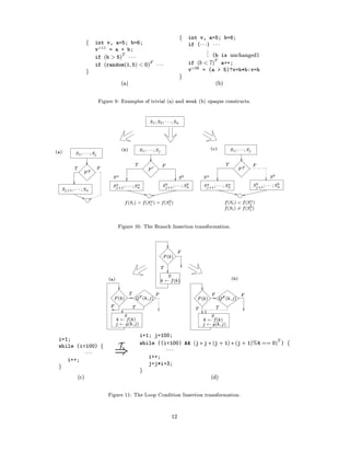 A taxonomy of obfuscating transformations | PDF