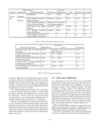 A taxonomy of obfuscating transformations | PDF