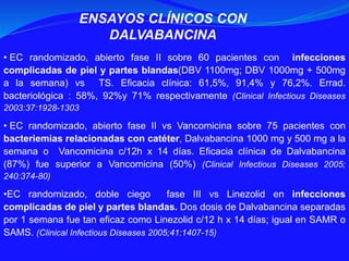 • EC randomizado, abierto fase II sobre 60 pacientes con infecciones
complicadas de piel y partes blandas(DBV 1100mg; DBV 1000mg + 500mg
a la semana) vs TS. Eficacia clínica: 61,5%, 91,4% y 76,2%. Errad.
bacteriológica : 58%, 92%y 71% respectivamente (Clinical Infectious Diseases
2003:37:1928-1303
• EC randomizado, abierto fase II vs Vancomicina sobre 75 pacientes con
bacteriemias relacionadas con catéter, Dalvabancina 1000 mg y 500 mg a la
semana o Vancomicina c/12h x 14 días. Eficacia clínica de Dalvabancina
(87%) fue superior a Vancomicina (50%) (Clinical Infectious Diseases 2005;
240:374-80)
•EC randomizado, doble ciego fase III vs Linezolid en infecciones
complicadas de piel y partes blandas. Dos dosis de Dalvabancina separadas
por 1 semana fue tan eficaz como Linezolid c/12 h x 14 días; igual en SAMR o
SAMS. (Clinical Infectious Diseases 2005;41:1407-15)
ENSAYOS CLÍNICOS CON
DALVABANCINA
 