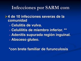 Infecciones por SARM com
4 de 10 infecciones severas de la
comunidad
 Celulitis de vulva.
 Celulilitis de miembro inferior. **
 Adenitis supurada región inguinal.
 Absceso gluteo.
*con brete familiar de furunculosis
 