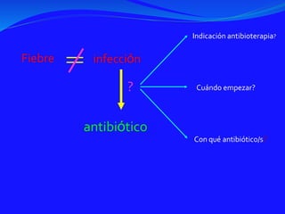 Fiebre infección
antibiótico
?
Indicación antibioterapia?
Cuándo empezar?
Con qué antibiótico/s?
 