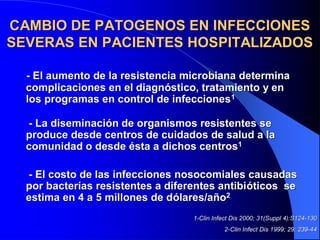 CAMBIO DE PATOGENOS EN INFECCIONESCAMBIO DE PATOGENOS EN INFECCIONES
SEVERAS EN PACIENTES HOSPITALIZADOSSEVERAS EN PACIENTES HOSPITALIZADOS
-- El aumento de la resistencia microbiana determinaEl aumento de la resistencia microbiana determina
complicaciones en el diagncomplicaciones en el diagnóóstico, tratamiento y enstico, tratamiento y en
los programas en control de infeccioneslos programas en control de infecciones11
-- La diseminaciLa diseminacióón de organismos resistentes sen de organismos resistentes se
produce desde centros de cuidados de salud a laproduce desde centros de cuidados de salud a la
comunidad o desdecomunidad o desde éésta a dichos centrossta a dichos centros11
-- El costo de las infeccionesEl costo de las infecciones nosocomialesnosocomiales causadascausadas
por bacterias resistentes a diferentes antibipor bacterias resistentes a diferentes antibióóticos seticos se
estima en 4 a 5 millones de destima en 4 a 5 millones de dóólares/alares/aññoo22
11--ClinClin InfectInfect DisDis 2000; 31(2000; 31(SupplSuppl 4):S1244):S124--130130
22--ClinClin InfectInfect DisDis 1999; 29: 2391999; 29: 239--4444
 