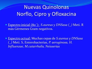 Nuevas Quinolonas
Norflo, Cipro y Ofloxacina
 Espectro inicial (80´): S.aureus y DNSasa (_) Meti. R
más Gérmenes Gram negativos.
 Espectro actual: Muchas cepas de S.aureus y DNSasa
(_) Meti. S, Enterobacterias, P. aeruginosa, H.
Influenzae, M.catarrhalis, Neisserias
 