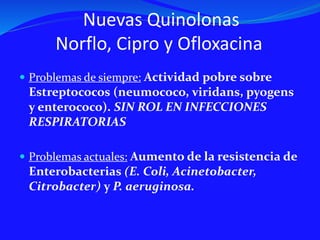Nuevas Quinolonas
Norflo, Cipro y Ofloxacina
 Problemas de siempre: Actividad pobre sobre
Estreptococos (neumococo, viridans, pyogens
y enterococo). SIN ROL EN INFECCIONES
RESPIRATORIAS
 Problemas actuales: Aumento de la resistencia de
Enterobacterias (E. Coli, Acinetobacter,
Citrobacter) y P. aeruginosa.
 