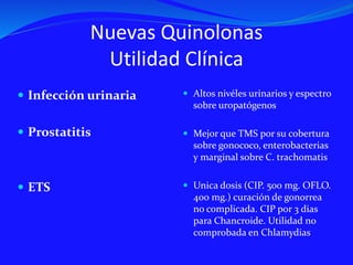 Nuevas Quinolonas
Utilidad Clínica
 Infección urinaria
 Prostatitis
 ETS
 Altos nivéles urinarios y espectro
sobre uropatógenos
 Mejor que TMS por su cobertura
sobre gonococo, enterobacterias
y marginal sobre C. trachomatis
 Unica dosis (CIP. 500 mg. OFLO.
400 mg.) curación de gonorrea
no complicada. CIP por 3 dias
para Chancroide. Utilidad no
comprobada en Chlamydias
 