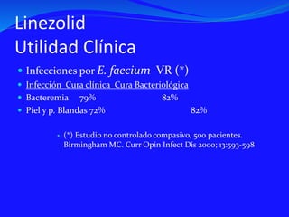 Linezolid
Utilidad Clínica
 Infecciones por E. faecium VR (*)
 Infección Cura clínica Cura Bacteriológica
 Bacteremia 79% 82%
 Piel y p. Blandas 72% 82%
 (*) Estudio no controlado compasivo, 500 pacientes.
Birmingham MC. Curr Opin Infect Dis 2000; 13:593-598
 