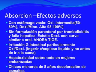Absorcion –Efectos adversos
 Con estómago vacio: Oxi. Intermedia(50-
80%), Doxi/Mino. Alta 93-100%)
 Sin formulación parenteral por tromboflebitis
y falla hepática. Existío Doxi. con curva
similar a oral. AHORA TIGE.
 Irritación G.intestinal particularmente
Oxi/Doxi. (ingerir c/copioso líquido y no antes
de ir a la cama)
 Hepatoxicidad sobre todo en mujeres
embarazadas
 Chicos menores de 8 años decoloración de
esmaltes
 