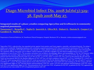 :
Diagn Microbiol Infect Dis. 2008 Jul;61(3):329-
38. Epub 2008 May 27.
Integrated results of 2 phase 3 studies comparing tigecycline and levofloxacin in community-
acquired pneumonia.
Tanaseanu C., Bergallo C., Teglia O., Jasovich A., Oliva M.E., Dukart G., Dartois N., Cooper C.A.,
Gandjini H., Mallick R.,
Department of Internal Medicine, St. Pantelimon Clinical Emergency Hospital, Bucharest OP 22, Romania. cristina.tanaseanu@gmail.com
Tigecycline (TGC), a glycylcycline, has expanded activity against Gram-positive and Gram-negative, anaerobic, and atypical bacteria. Two phase 3
studies were conducted. Hospitalized patients with community-acquired pneumonia (CAP) were randomized to intravenous (IV) TGC (100 mg
followed by 50 mg bid) or IV levofloxacin (LEV) (500 mg bid). In 1 study, patients could be switched to oral LEV after at least 3 days intravenously.
The coprimary efficacy end points were as follows: clinical response in clinically evaluable (CE) and clinical modified intent-to-treat (c-mITT)
populations at test-of-cure (TOC). The secondary end points were as follows: microbiologic efficacy and susceptibility to TGC for CAP bacteria. Safety
evaluations were included. Eight hundred ninety-one were patients screened: 846 mITT (TGC 424, LEV 422), 574 CE (TGC 282, LEV 292). Most
patients had Fine Pneumonia Severity Index II to IV (80.7% TGC, 74.4% LEV, mITT). At TOC (CE), TGC cured 253/282 patients (89.7%) and LEV
cured 252/292 patients (86.3%); the absolute difference of TGC-LEV was 3.4% (95% confidence interval [CI], -2.2 to 9.1, noninferior [P < 0.001]). In c-
mITT, TGC cured 319/394 patients (81.0%) and LEV cured 321/403 patients (79.7%); the absolute difference of TGC-LEV was 1.3% (95% CI -4.5 to 7.1,
noninferior [P < 0.001]). The drug-related adverse events (AEs) of nausea (20.8% TGC versus 6.6% LEV) and vomiting (13.2% TGC versus 3.3% LEV)
were significantly higher in TGC; elevated alanine aminotransferase (2.8% TGC versus 7.3% LEV) and aspartate aminotransferase (2.6% TGC versus
6.9% LEV) were significantly higher in LEV. Discontinuations for AEs were low (TGC, 26 patients [6.1%]; LEV, 34 patients [8.1%]). TGC appeared safe
and achieved cure rates similar to LEV in hospitalized patients with CAP.
 