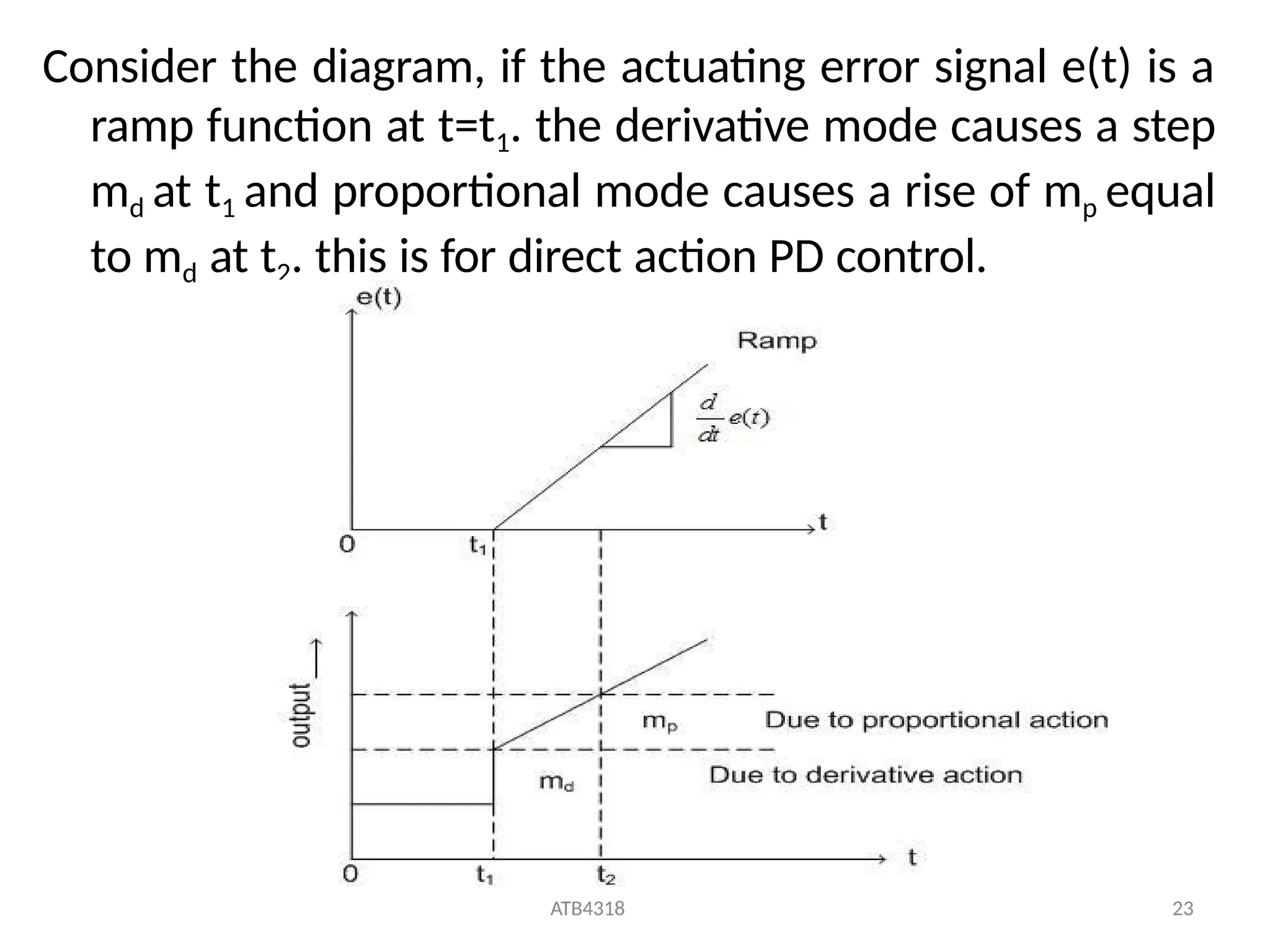 Consider the diagram, if the actuating error signal e(t) is a
ramp function at t=t1. the derivative mode causes a step
md at t1 and proportional mode causes a rise of mp equal
to md at t2. this is for direct action PD control.
ATB4318 23
 