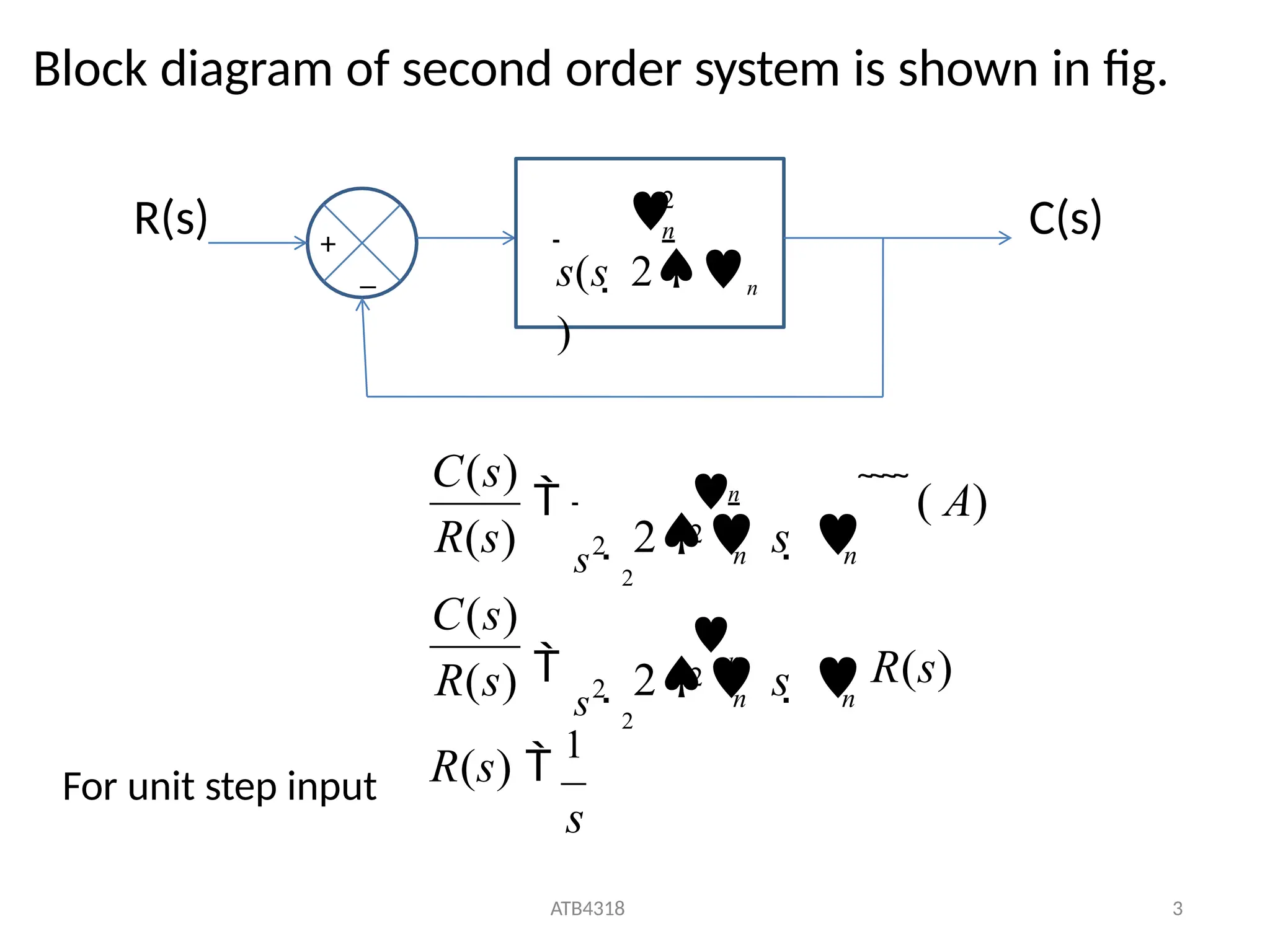 Block diagram of second order system is shown in fig.
R(s) C(s)
_
+
2

n
s(s  2n
)
R(s) 
1
s
ATB4318 3
R(s)
R(s)
C(s)
C(s)
n
n
n n
s2
s2
 n
R(s)
 n
   ( A)
 2 s  
2

2
 2 s  
2

2
For unit step input
 