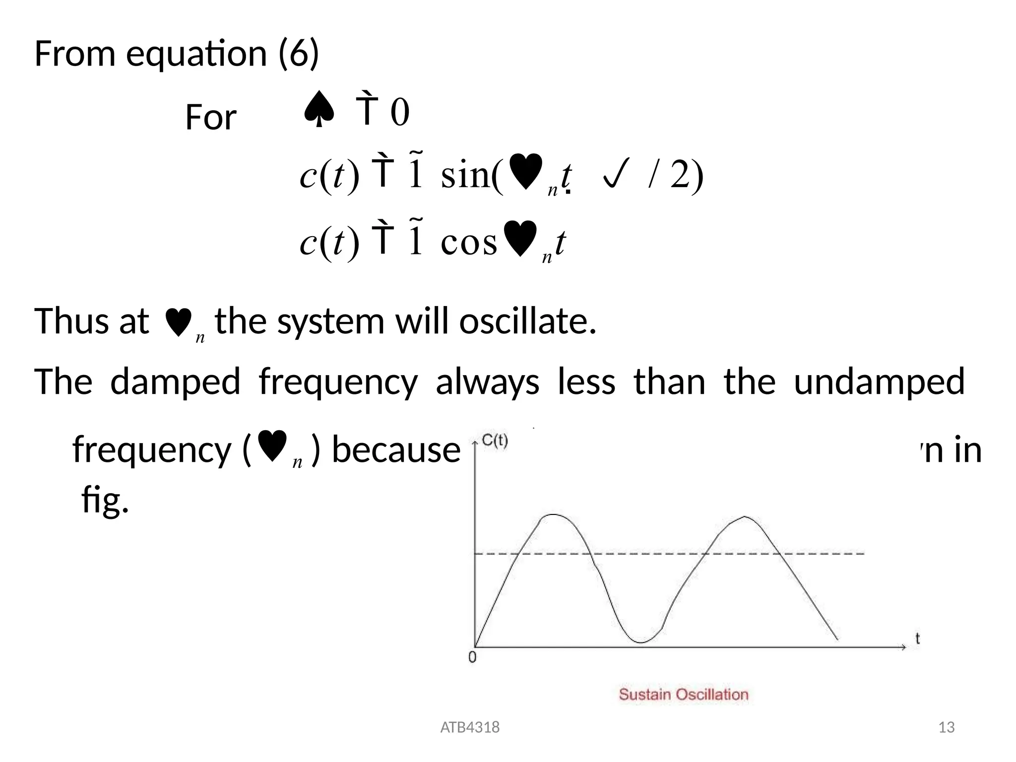 From equation (6)
For   0
c(t)  1 sin(nt   / 2)
c(t)  1 cosnt
Thus at n the system will oscillate.
The damped frequency always less than the undamped
frequency (n ) because of  . The response is shown in
fig.
ATB4318 13
 
