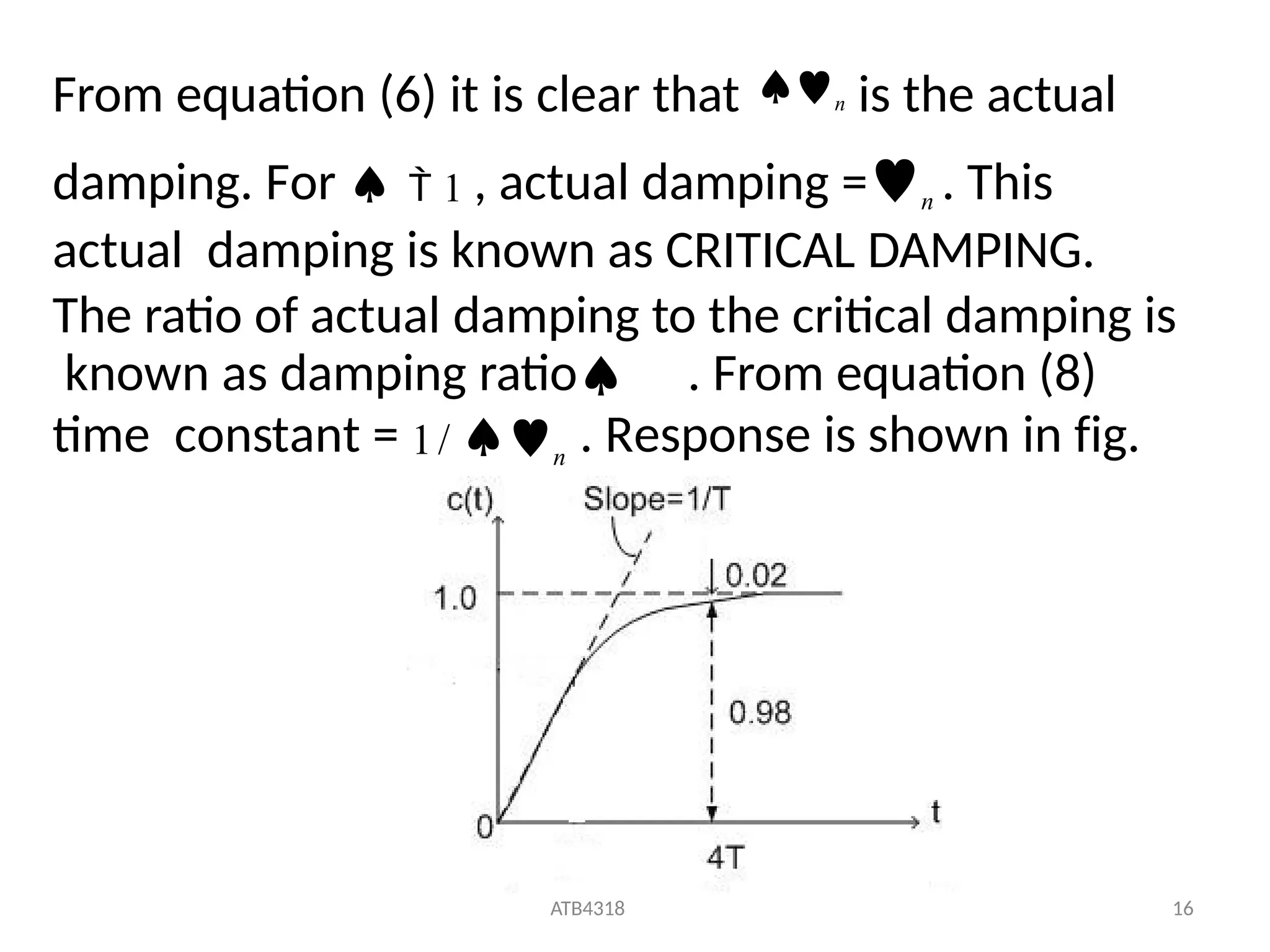 From equation (6) it is clear that n is the actual
damping. For   1 , actual damping =n . This
actual damping is known as CRITICAL DAMPING.
The ratio of actual damping to the critical damping is
known as damping ratio . From equation (8)
time constant = 1/ n
. Response is shown in fig.
ATB4318 16
 