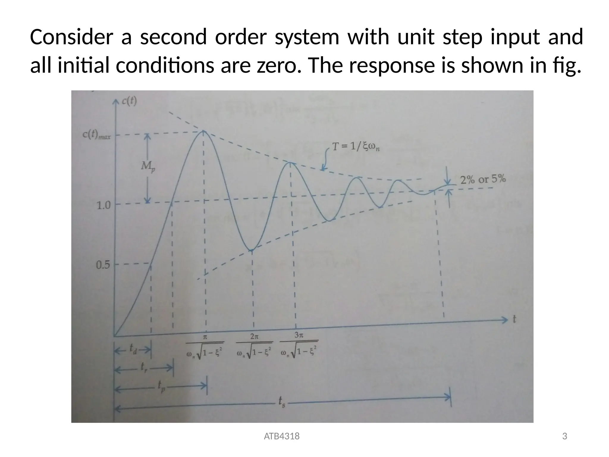 Consider a second order system with unit step input and
all initial conditions are zero. The response is shown in fig.
ATB4318 3
 