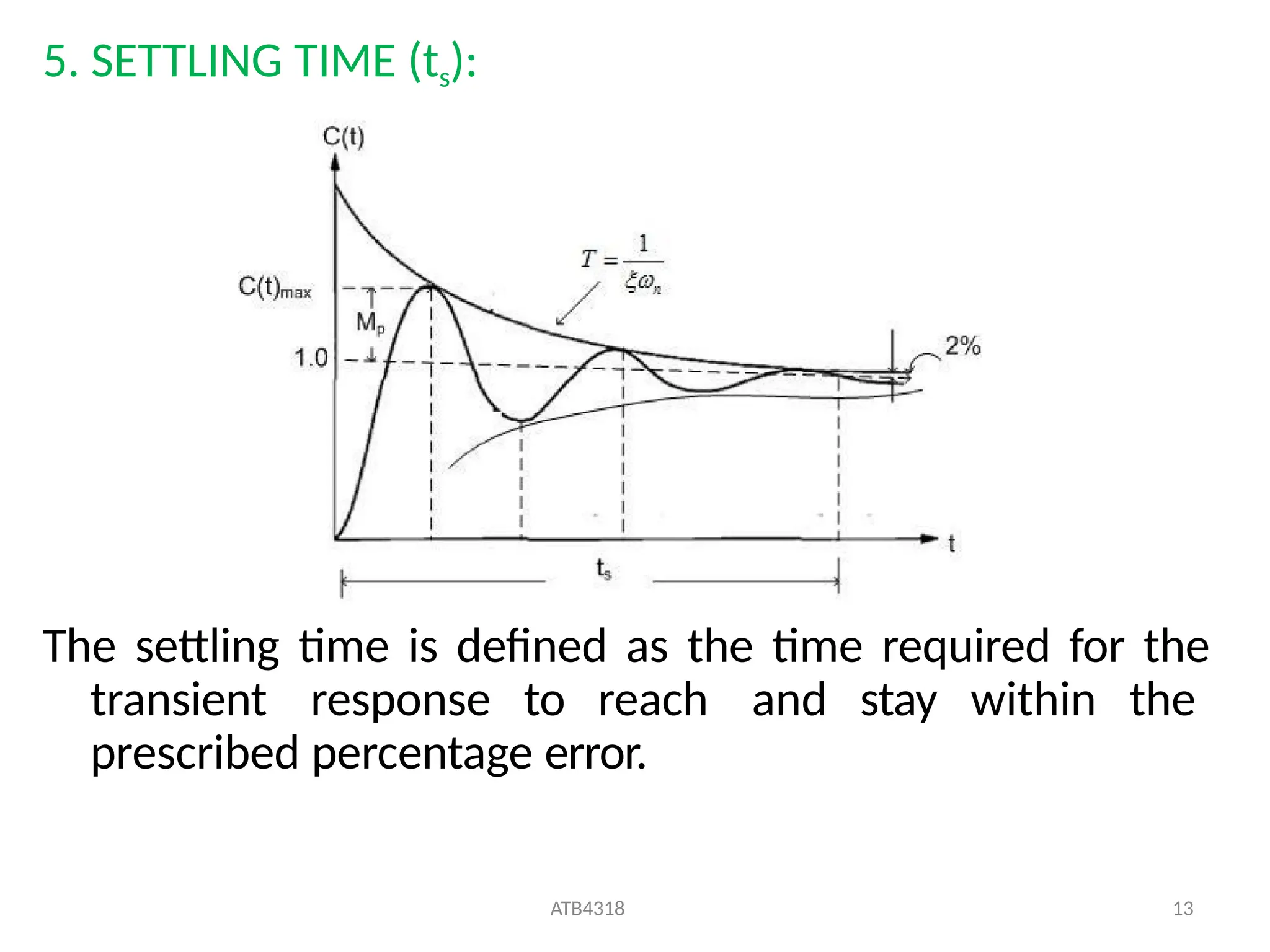 5. SETTLING TIME (ts):
The settling time is defined as the time required for the
transient response to reach and stay within the
prescribed percentage error.
ATB4318 13
 