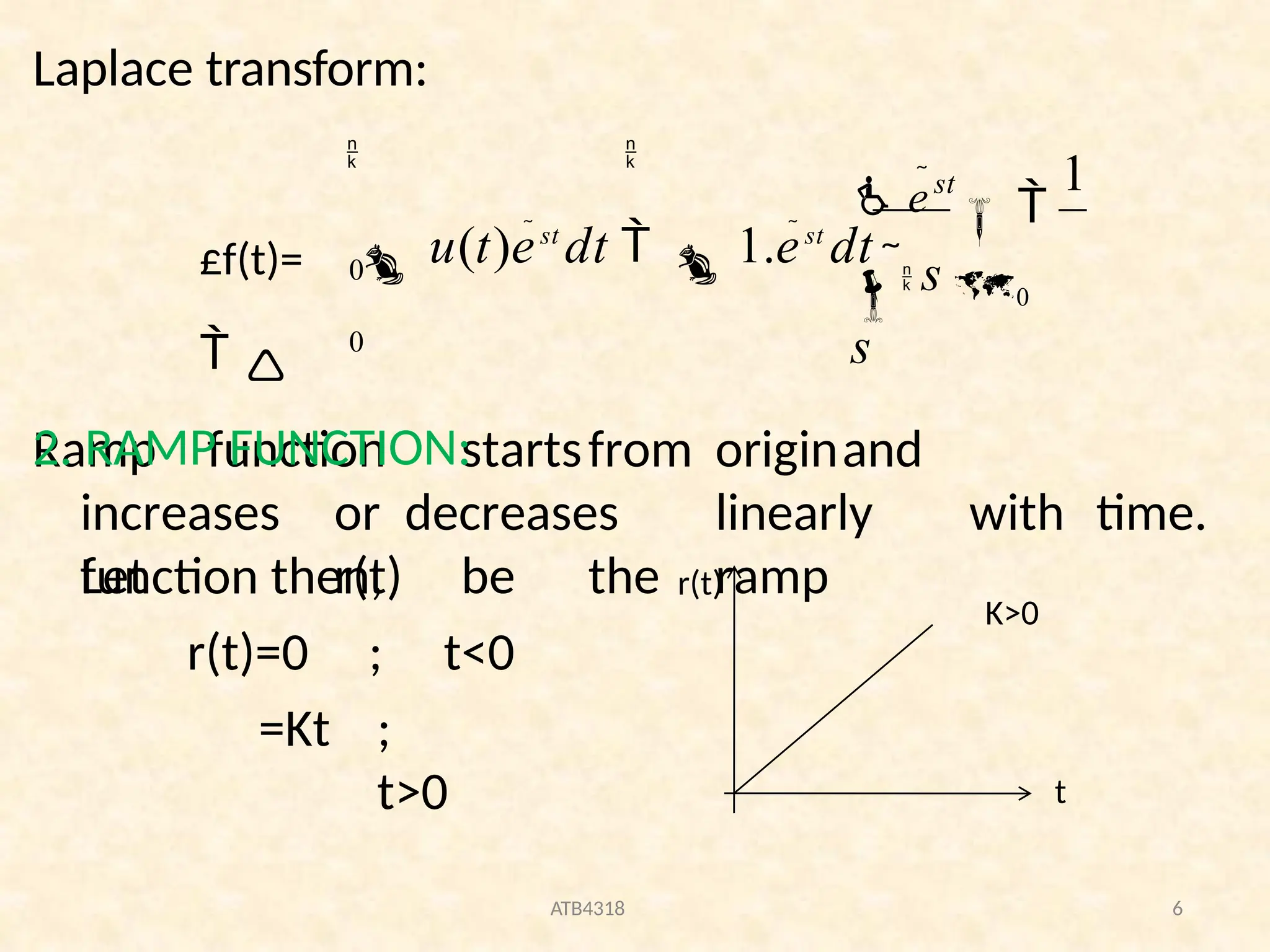 Laplace transform:
Ramp function startsfrom originand
increases or decreases linearly with time.
Let r(t) be the ramp
function then,
r(t)=0
=Kt
; t<0
;
t>0
0
0
2. RAMP FUNCTION:


1
  s 0
s
 est


 
£f(t)= u(t)est
dt  1.est
dt
 
K>0
ATB4318 6
t
r(t)
 
