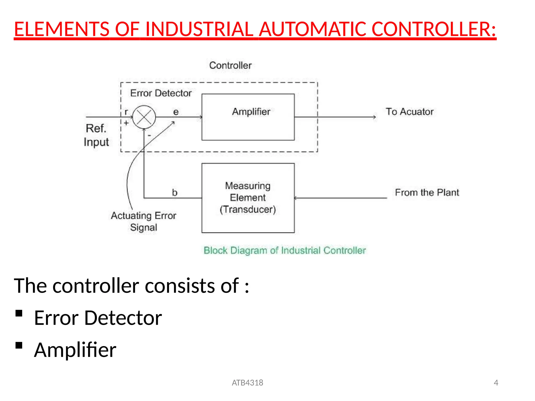 ELEMENTS OF INDUSTRIAL AUTOMATIC CONTROLLER:
The controller consists of :
 Error Detector
 Amplifier
ATB4318 4
 