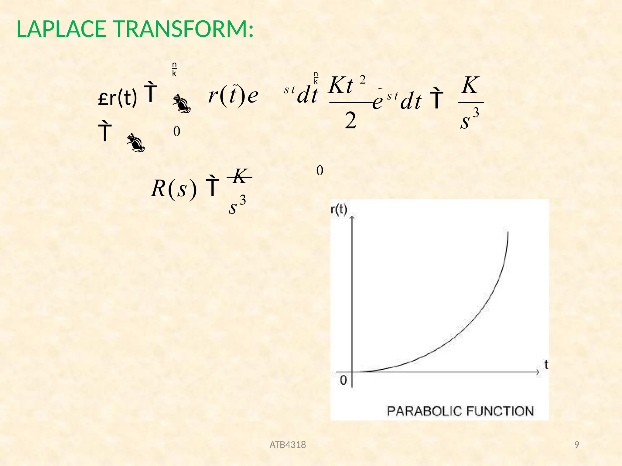 LAPLACE TRANSFORM:
3
0
2
s3
s
K
R(s) 
K
e s t
dt 

Kt 2


£r(t)   r(t)e s t
dt
 
0
ATB4318 9
 
