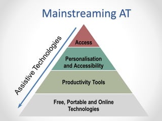 ATbar - Accessibility Toolbar | PPTX