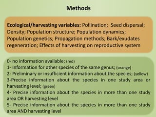 Not by scientists alone: scientific (dis) information and the contribution of traditional ecological knowledge to forest management