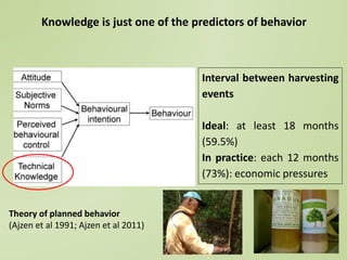 Not by scientists alone: scientific (dis) information and the contribution of traditional ecological knowledge to forest management
