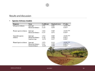 9/17/2017WWW.LEUPHANA.DE 10
Results and discussion
• Species richness models
 