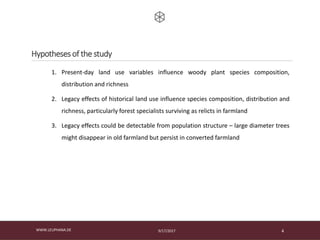 9/17/2017WWW.LEUPHANA.DE 4
1. Present-day land use variables influence woody plant species composition,
distribution and richness
2. Legacy effects of historical land use influence species composition, distribution and
richness, particularly forest specialists surviving as relicts in farmland
3. Legacy effects could be detectable from population structure – large diameter trees
might disappear in old farmland but persist in converted farmland
Hypotheses of the study
 