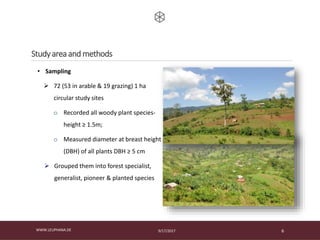 9/17/2017WWW.LEUPHANA.DE 6
Studyareaand methods
• Sampling
 72 (53 in arable & 19 grazing) 1 ha
circular study sites
o Recorded all woody plant species-
height ≥ 1.5m;
o Measured diameter at breast height
(DBH) of all plants DBH ≥ 5 cm
 Grouped them into forest specialist,
generalist, pioneer & planted species
 