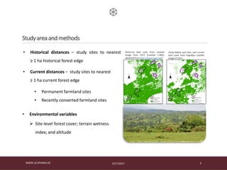 9/17/2017WWW.LEUPHANA.DE 7
• Historical distances – study sites to nearest
≥ 1 ha historical forest edge
• Current distances – study sites to nearest
≥ 1 ha current forest edge
• Environmental variables
 Site-level forest cover; terrain wetness
index; and altitude
Studyareaand methods
• Permanent farmland sites
• Recently converted farmland sites
 