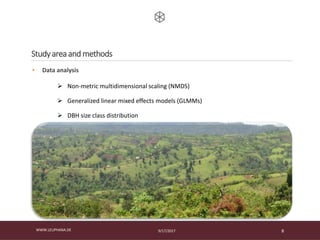 • Data analysis
9/17/2017WWW.LEUPHANA.DE 8
Studyareaand methods
 Non-metric multidimensional scaling (NMDS)
 Generalized linear mixed effects models (GLMMs)
 DBH size class distribution
 