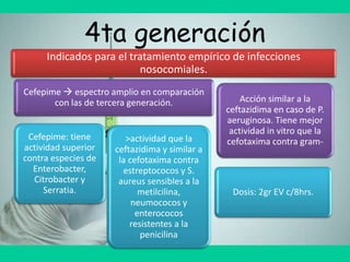 Indicados para el tratamiento empírico de infecciones
nosocomiales.
Cefepime  espectro amplio en comparación
con las de tercera generación.
Cefepime: tiene
actividad superior
contra especies de
Enterobacter,
Citrobacter y
Serratia.
>actividad que la
ceftazidima y similar a
la cefotaxima contra
estreptococos y S.
aureus sensibles a la
metilcilina,
neumococos y
enterococos
resistentes a la
penicilina
Acción similar a la
ceftazidima en caso de P.
aeruginosa. Tiene mejor
actividad in vitro que la
cefotaxima contra gram-
Dosis: 2gr EV c/8hrs.
4ta generación
 