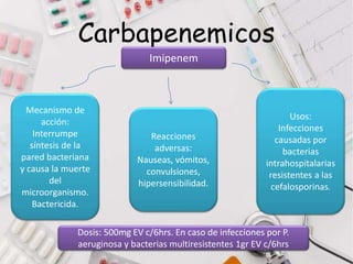 Carbapenemicos
Imipenem
Mecanismo de
acción:
Interrumpe
síntesis de la
pared bacteriana
y causa la muerte
del
microorganismo.
Bactericida.
Usos:
Infecciones
causadas por
bacterias
intrahospitalarias
resistentes a las
cefalosporinas.
Reacciones
adversas:
Nauseas, vómitos,
convulsiones,
hipersensibilidad.
Dosis: 500mg EV c/6hrs. En caso de infecciones por P.
aeruginosa y bacterias multiresistentes 1gr EV c/6hrs
 
