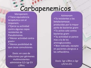 Carbapenemicos
Meropenem:
Tiene equivalencia
terapéutica con el
imipenem.
Ejerce su actividad
contra algunas cepas
resistentes de
Pseudomonas.
Menor actividad contra
gram+
Menos posibilidad de
que cause convulsiones.
Dosis: en caso de
infecciones por gérmenes
multiresistentes
administrar 0,5-1gr EV
c/8hrs
Aztreonam
Es resistentes a las
betalactamasas
producidas por la mayor
parte de bacterias gram-
Es activo solo contra
bacterias gram-
Su actividad se parece
mas a la de los
aminoglucosidos.
Bien tolerado, excepto
en pacientes alergicos a
las ceftazidima.
Dosis: 1gr c/8hrs o 2gr
c/6 hrs EV.
 