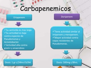 Carbapenemicos
Ertapenem Doripenem
Su semivida es mas larga
Su actividad es baja
contra especies de
Pseudomonas y
Acinetobacter.
Actividad alta contra
gram+ y anaerobios
Tiene actividad similar al
imipenem y meropenem.
Mayor actividad contra
cepas resistentes de
Pseudomonas.
Dosis: 1 gr c/24hrs EV/IM. Dosis: 500mg c/8hrs.
 
