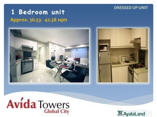 Approx. 36.53- 42.38 sqm
DRESSED UP UNIT
 
