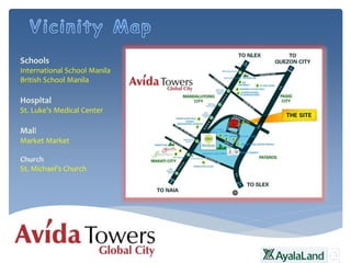 Schools
International School Manila
British School Manila
Hospital
St. Luke’s Medical Center
Mall
Market Market
Church
St. Michael’s Church
 